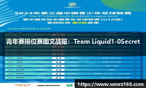 青年赛排位赛图文战报：Team Liquid1-0Secret