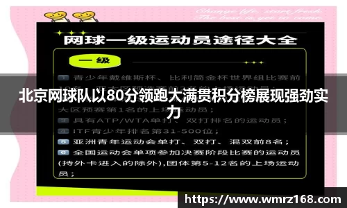 北京网球队以80分领跑大满贯积分榜展现强劲实力