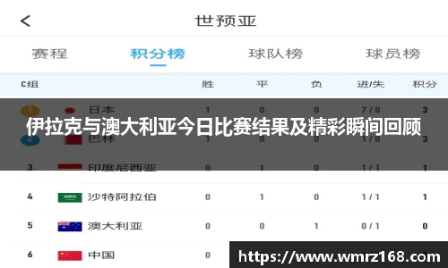 伊拉克与澳大利亚今日比赛结果及精彩瞬间回顾